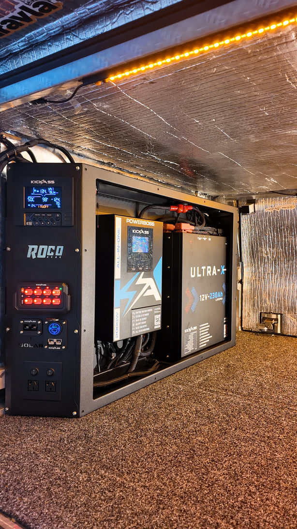 RoCo Power Case