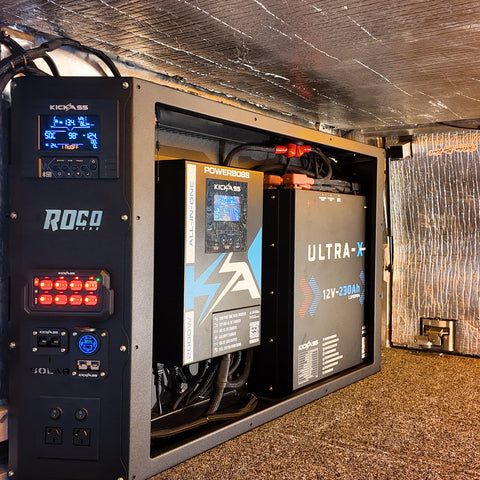 RoCo Power Case