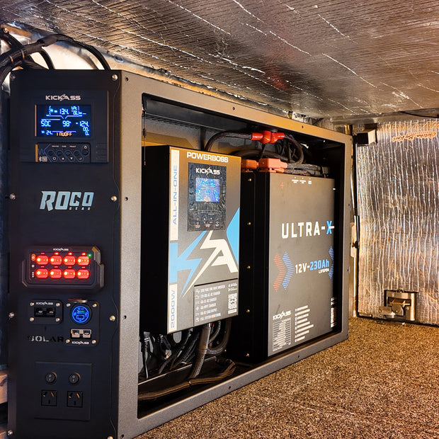 RoCo Power Case